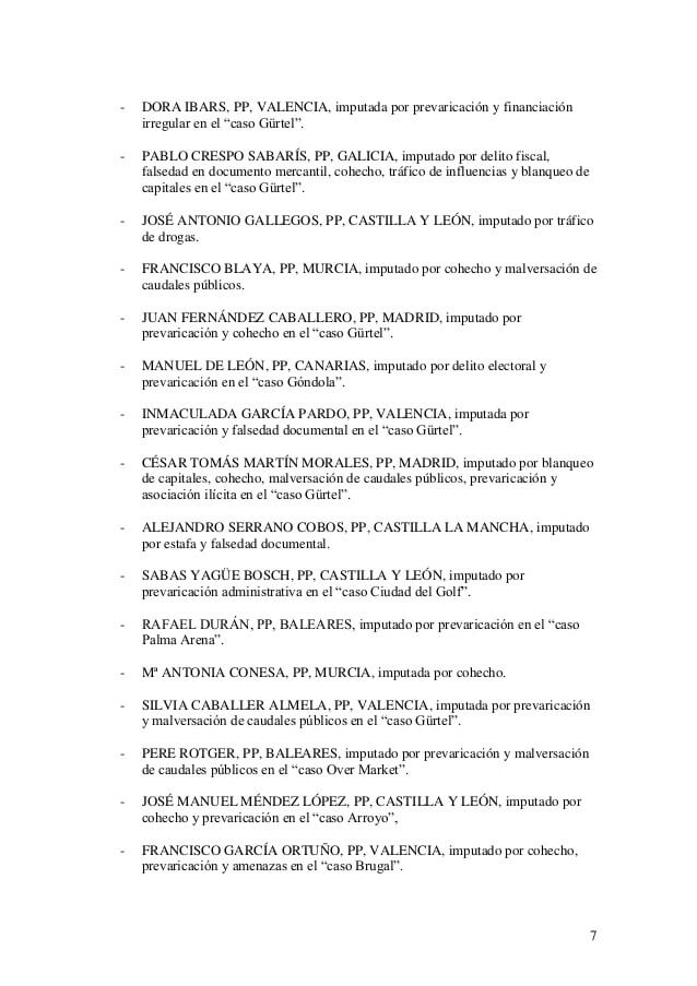 listado de polticos del pp imputados y condenados por corrupcin 7 7 638