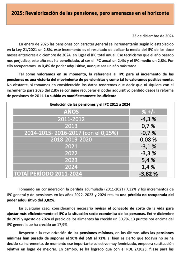 Revalorització pensions 2025